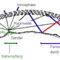grundlagen4_03.jpg