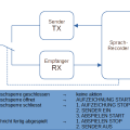 grundlagen11_03.png