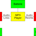 bake2-schema.png