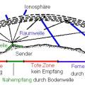 grundlagen4_05.jpg