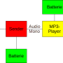 bake1-schema.png