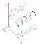 polarisation.gif