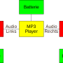 bake2-schema.png